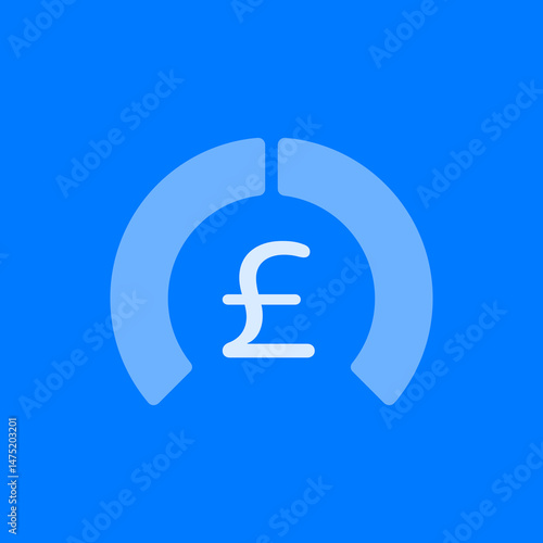 Pound Sterling Progress
