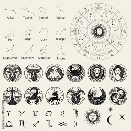 Zodiac Signs Bundle. Horoscope and Astrology Clipart. Zodiac Wheel. Zodiac Silhouette Cut Files. Mystic Celestial Design