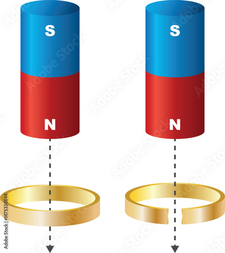 Lenz's Law - illustration of a bar magnet falling through a metal ring. Vector illustration isolated on white background.