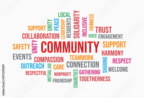 Community word cloud concept on backgroud