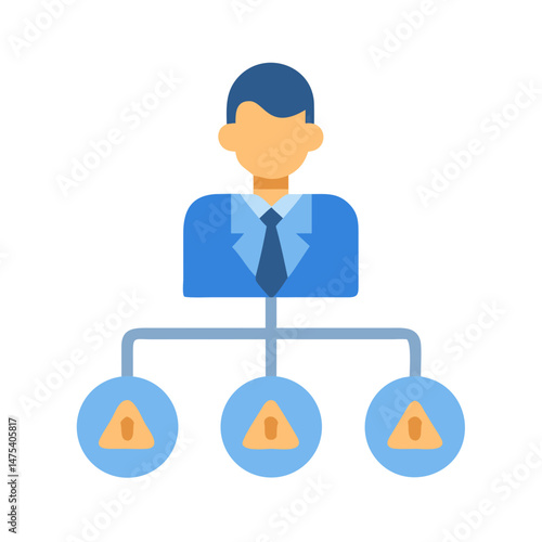 Business hierarchy with risks shown on each level