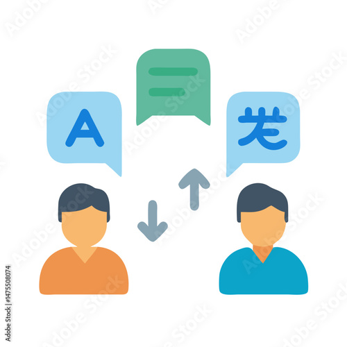 Language Translation and Communication between People, English and Chinese