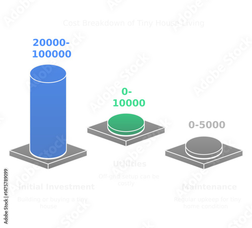 Data Representation: A striking visual representation of data, illustrated through bar and circular graphs, providing a clear and concise breakdown of numerical information.