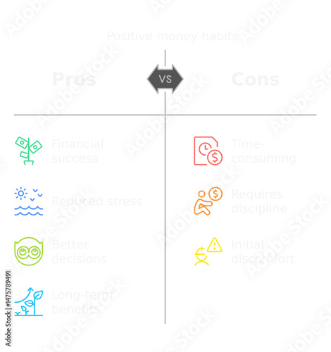 Pros versus Cons: A visually striking and modern infographic, thoughtfully designed to compare the advantages and disadvantages of any given topic.