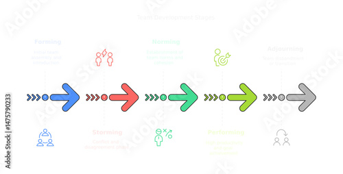 Arrow Progression: A colorful sequence of arrows, each symbolizing a step in a linear process, visually representing concepts like growth, progress, and direction.