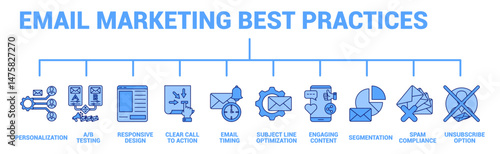 Email Marketing Best Practices