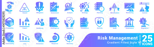 Risk Management Risk Management Bundle H25 V01