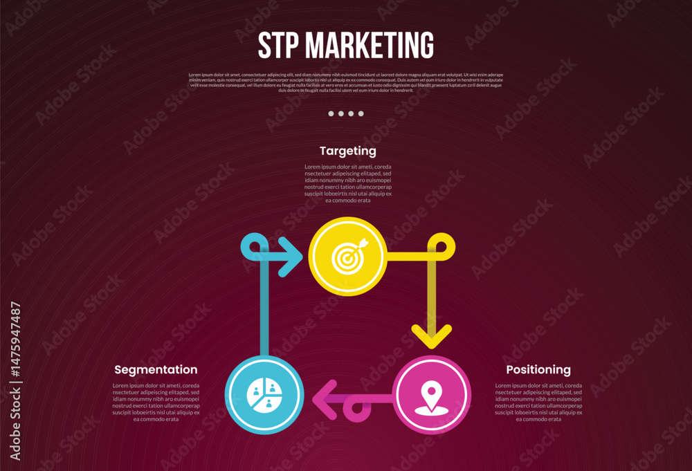 STP marketing infographic template with cycle circular big circle and arrow line with dark background style with 3 point for slide presentation