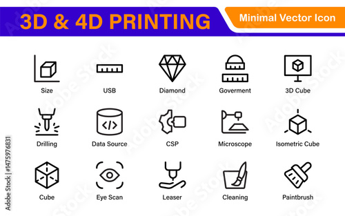 3D and 4D Printing Icons – Outline, Vector, and Line Art Illustrations for Printing Tech, Prototyping, Design, Engineering, and Innovation Projects