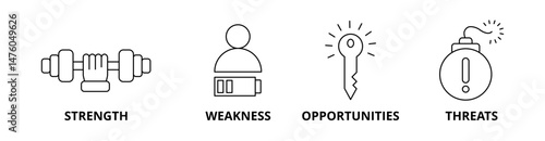 SWOT icon set with strength, weakness, opportunities, and threats
