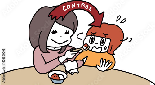 子供をコントロールする親