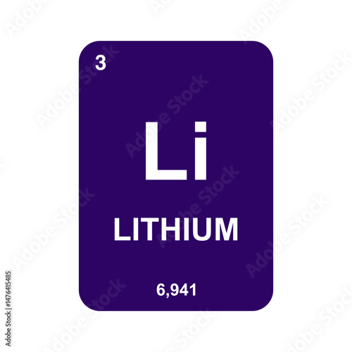 lithium periodic vector with transparent background