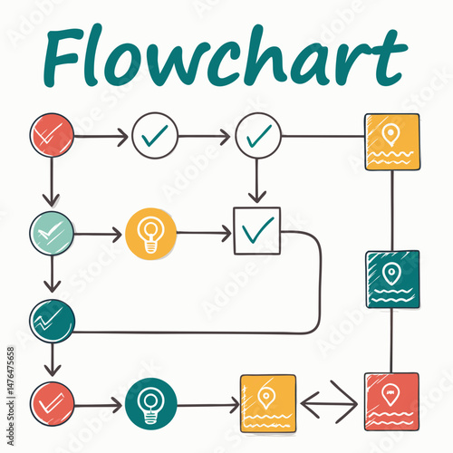 Design a bold, vector infographic flowchart with thick strokes, showcasing a clear process flow.  Include numbered steps and easily identifiable icons.
