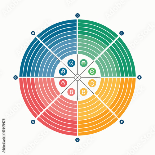 Create a bold, vector illustration of a radial chart infographic with clearly defined segments and strong stroke weights.  Include data labels for visual clarity.