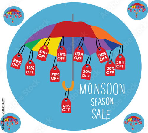 Monsoon season sale discount banner poster