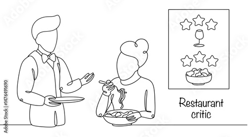 Restaurant critic