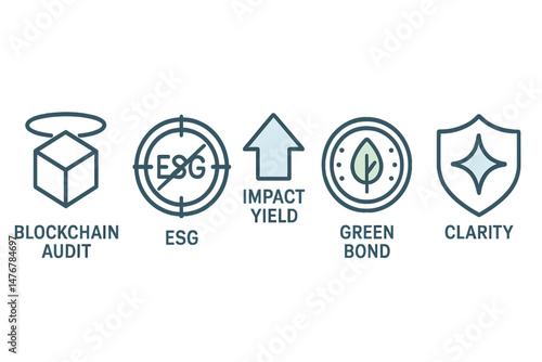 Impact‑finance icons linking halo, dial, arrow, coin, badge