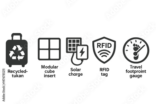 Travel‑eco icons showing suitcase, cube, port, shield, gauge
