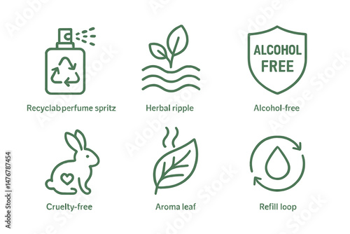 Icons for eco-friendly perfume are represented by symbols including spritz, ripple, crest, bunny, leaf, and loop