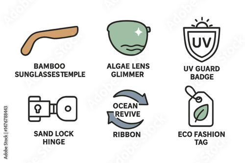 Icons that represent eco-friendly eyewear are connected to various parts such as the temple, glimmer, badge, hinge, ribbon, and tag