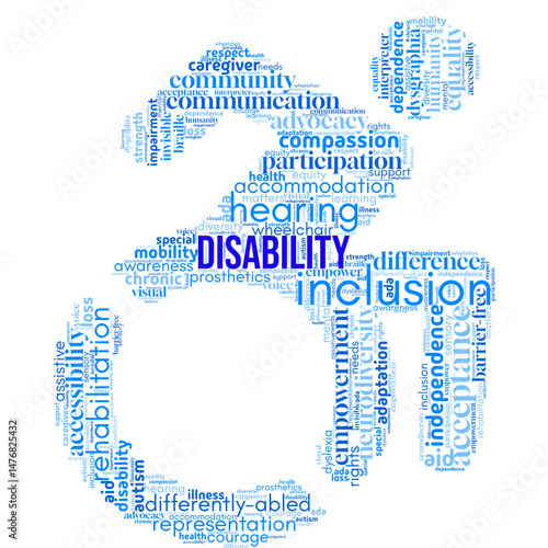 Word cloud centered on "Disability", with terms related to accessibility, inclusion, and support. Ideal for awareness campaigns, education, healthcare, and inclusive design projects