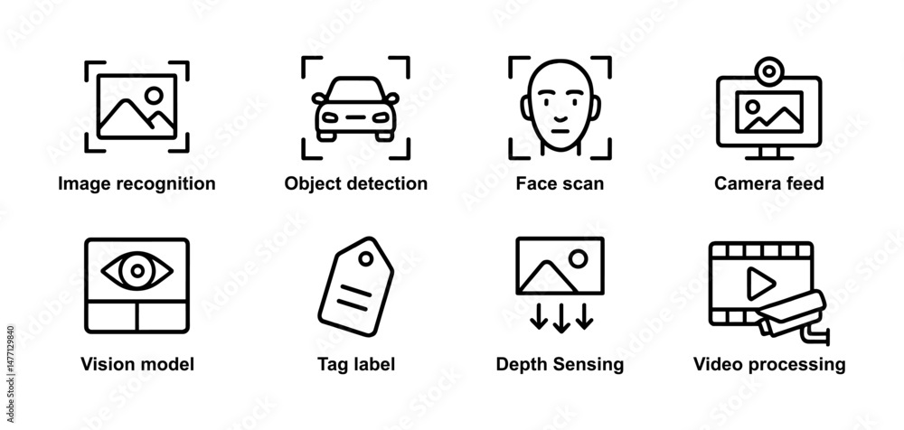 Fototapeta premium AI icons: image recognition, face scan, object detection