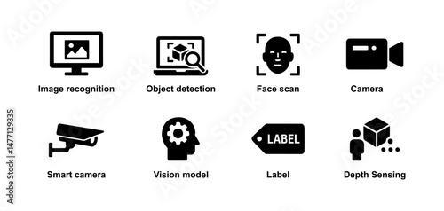 AI vision icons: camera, label, depth and object scan
