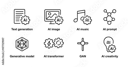 Generative AI icons: prompt, GAN, creativity and model