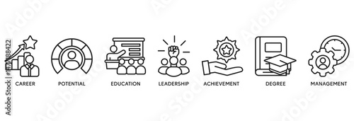 MBA icon set vector illustration concept relate to career, potential, education, leadership, achievement, degree and management.