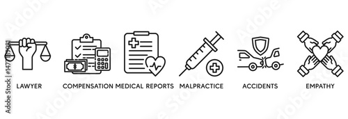 Personal injury law icon set vector illustration concept relate to lawyer, compensation, medical reports, malpractice, accidents and empathy