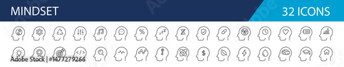 Set of 32 linear icons representing various aspects of mindset, including thoughts, emotions, and cognitive functions. Vector illustration. Editable stroke