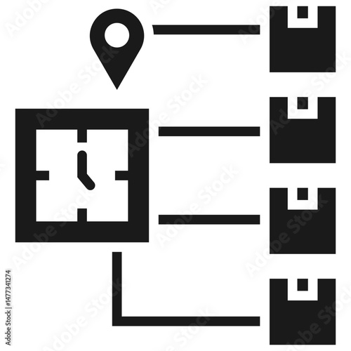 time allocation
