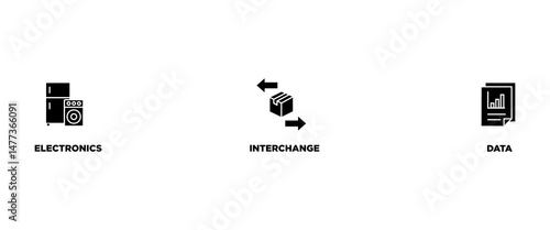EID  banner web icon vector illustration concept for electronic data interchange of business documents standard format with a cloud server, exchange, database, file, chart, automation, and process