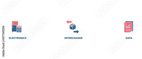 EID  banner web icon vector illustration concept for electronic data interchange of business documents standard format with a cloud server, exchange, database, file, chart, automation, and process