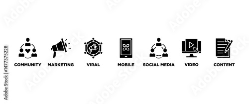 SMM banner web icon vector illustration concept of social media marketing with icon of community, video, viral, social media, content, mobile and marketing