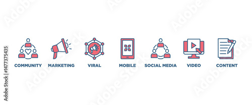 SMM banner web icon vector illustration concept of social media marketing with icon of community, video, viral, social media, content, mobile and marketing