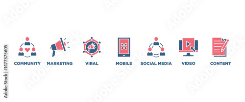 SMM banner web icon vector illustration concept of social media marketing with icon of community, video, viral, social media, content, mobile and marketing