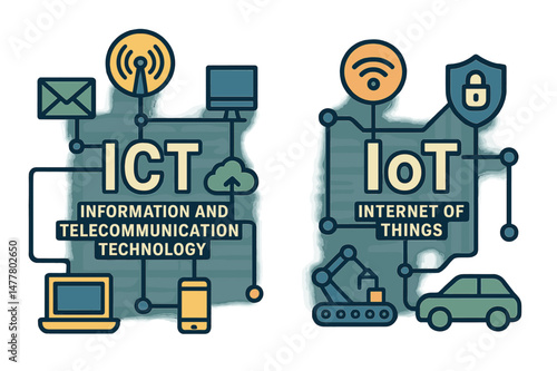 ICT and IOT concepts, which include information and telecommunication technology and internet of things, are depicted in diagrams