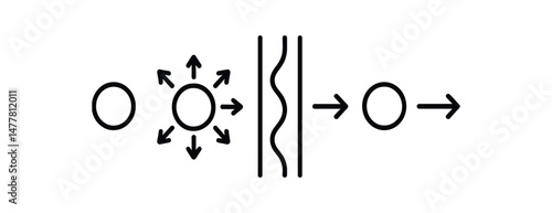 Simple diagram of diffusion and membrane process vector icon illustration