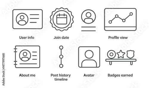 Line style icons of member profiles: user info card, join date badge, profile view chart, reputation points bar, about me notebook, post history timeline, avatar with border, badges earned shelf.