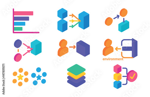 Isometric flat vector of Machine Learning Models: feature importance chart, input-output tensor flow, supervised learning scheme, unsupervised model layout, reinforcement learning agent, clustering