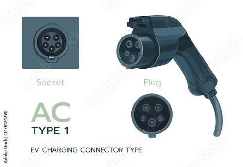 Type 1, AC standard charging connector. Electric battery vehicle inlet charger detail. EV cable for AC power charge electricity.