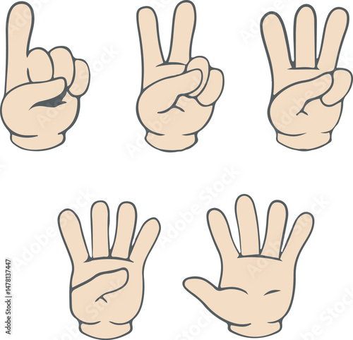 Cartoon Hand Counting from One to Five – Vector Illustration of Finger Numbers