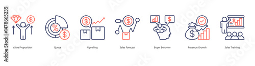 Sales Growth banner web icon sheet vector illustration concept with icon of value proposition, quota, upselling, sales forecast, buyer behavior, revenue growth, sales training