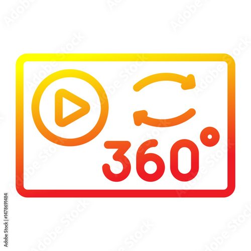 360 degrees