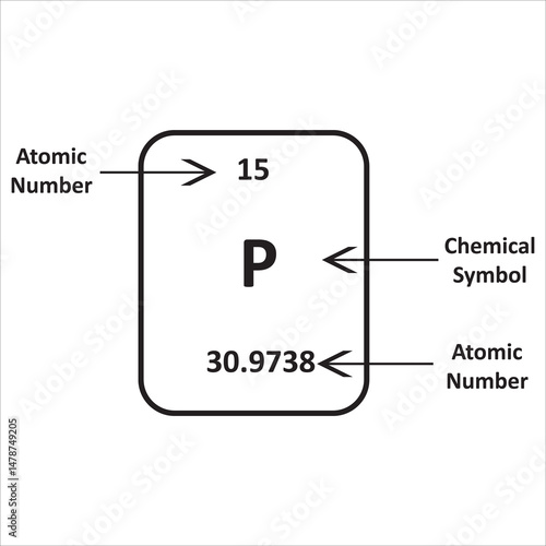 Element Phosphorus from the Periodic Table with its Atomic Number (15), Chemical Symbol (P), and Atomic Mass (30.9738)