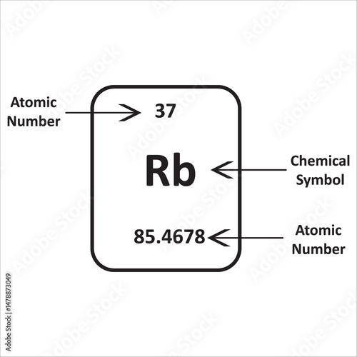 Rubidium Element Tile Icon: Chemical Symbol, Atomic Number, and Mass