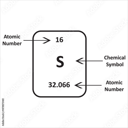 Sulfur (S) Periodic Table Element Tile Vector: Atomic Structure and Chemistry Diagram