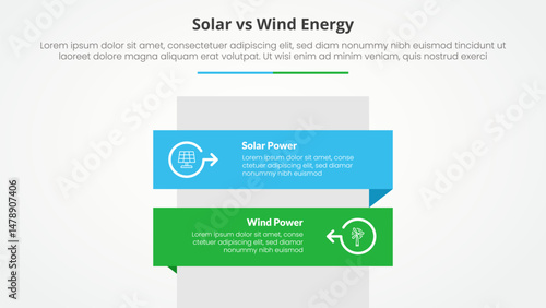 solar panel vs wind energy power comparison opposite infographic concept for slide presentation with rectangle box vertical stack with flat style