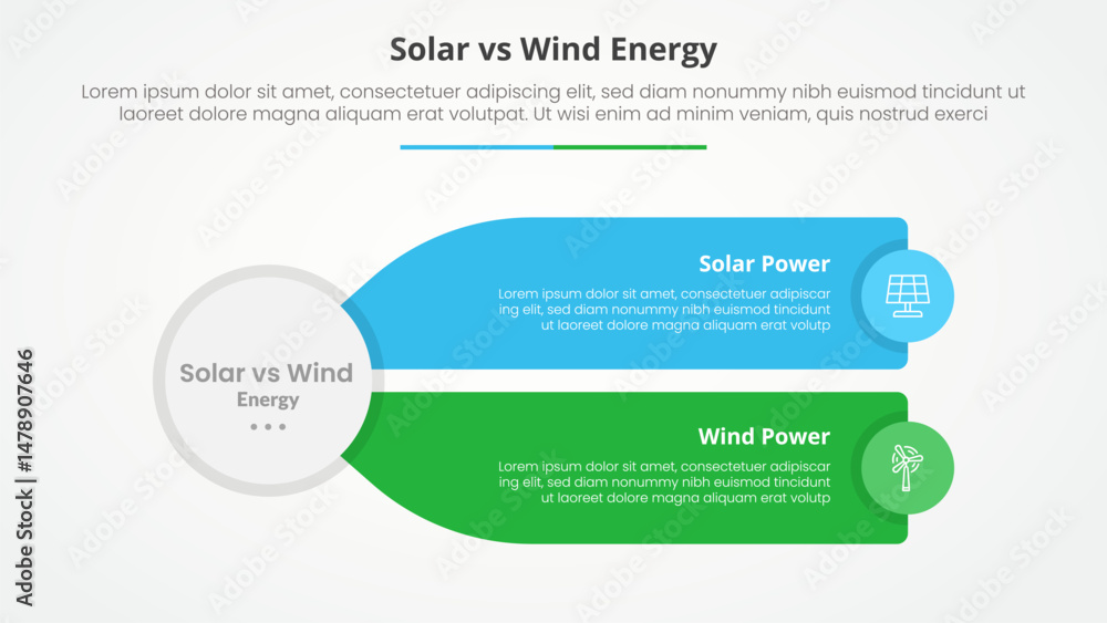 Fototapeta premium solar panel vs wind energy power comparison opposite infographic concept for slide presentation with big circle and long rectangle box description with flat style